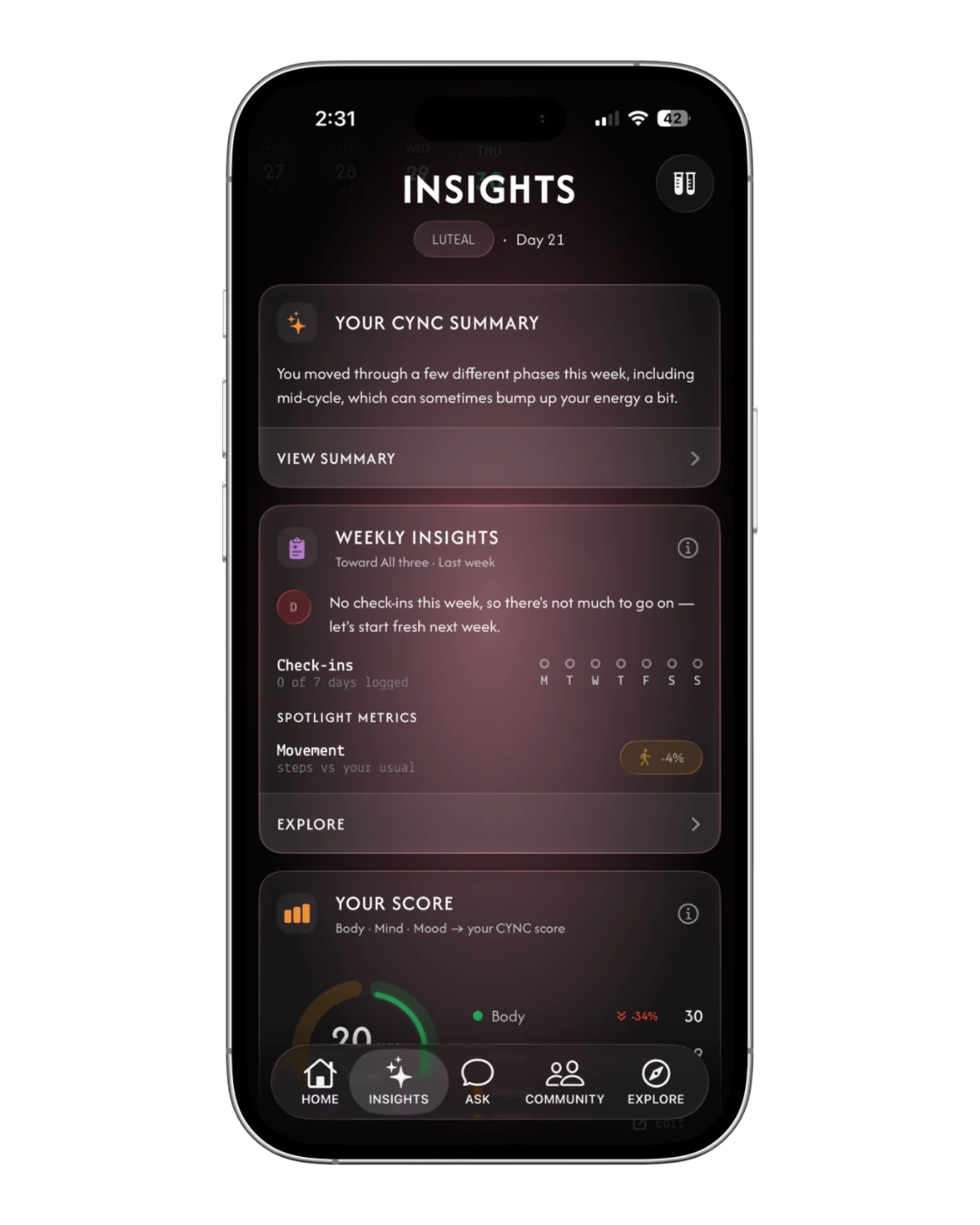 Cync weekly insights